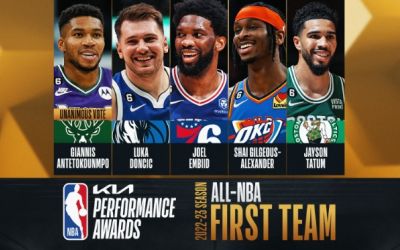 Echipa ideală a sezonului în NBA are doar un american
