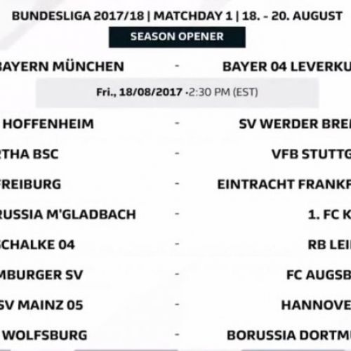 Bundesliga și-a stabilit țintarul pentru sezonul 2017/18. Cum arată prima etapă