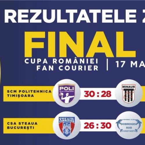 HC Dobrogea Sud și Poli Timișoara vor disputa finala Cupei României