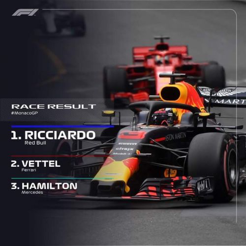 Formula I: Daniel Ricciardo se impune în Marele Premiu de la Monte Carlo