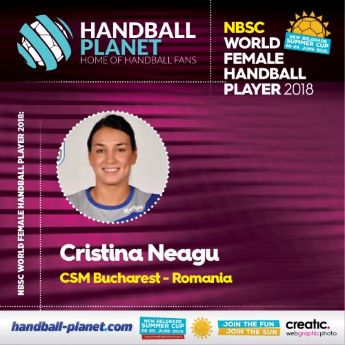Cristina Neagu, aleasă cea mai bun handbalistă a lumii în 2018 de către specialiști și fani